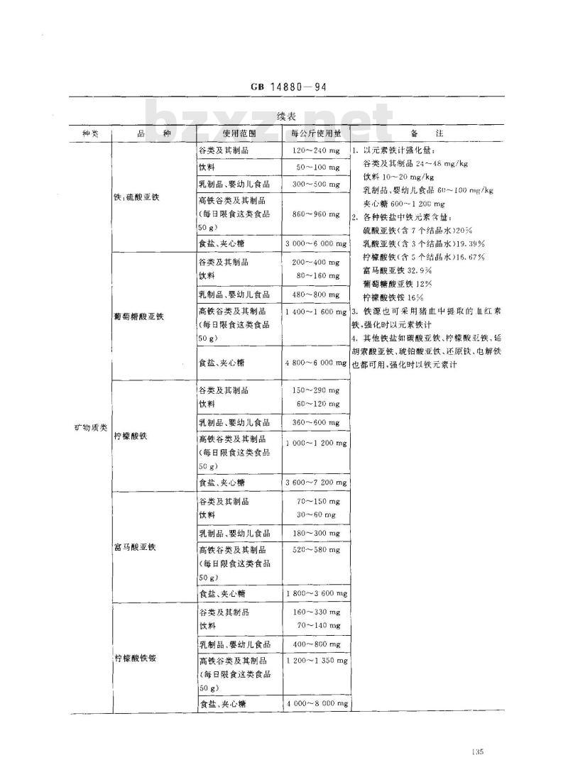 GB 14880-1994 食品营养强化剂使用卫生标准