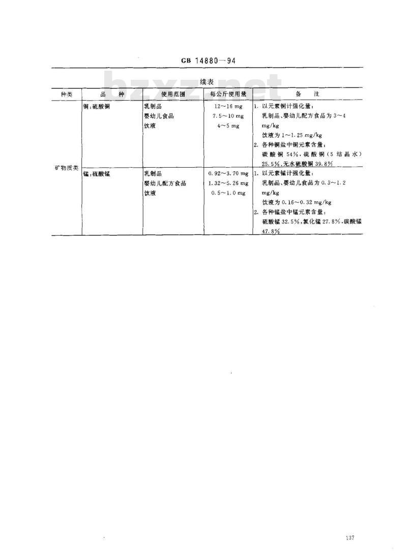 GB 14880-1994 食品营养强化剂使用卫生标准