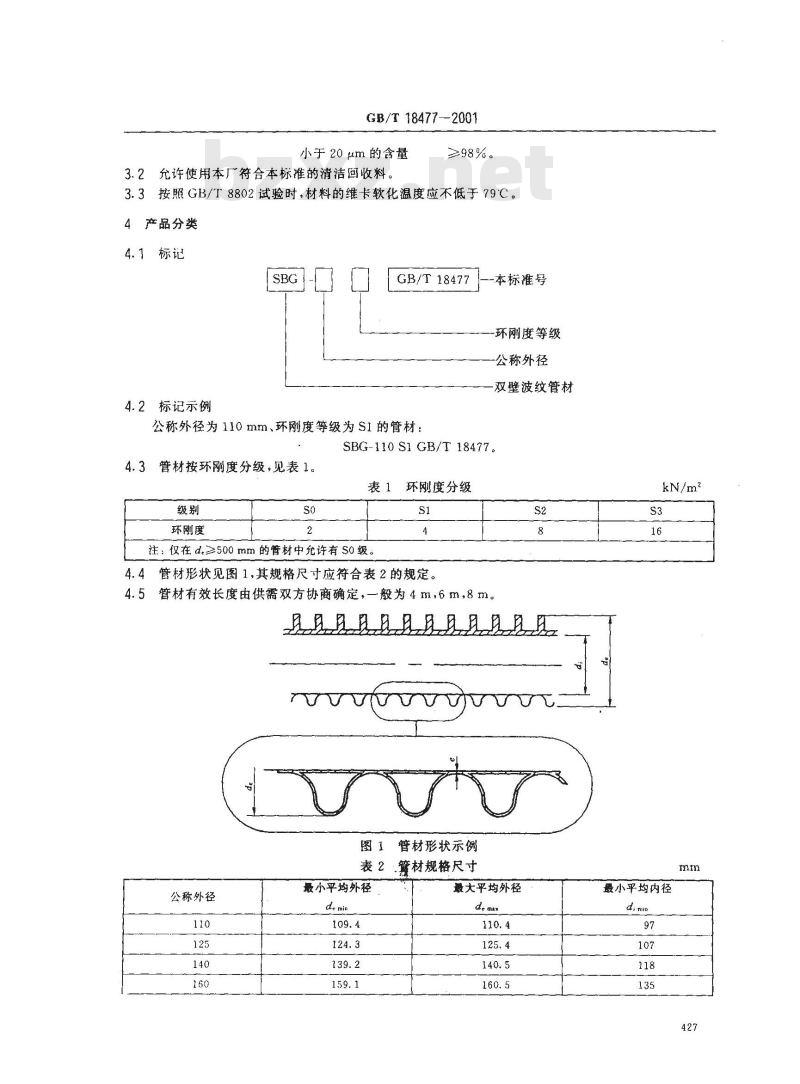 GB/T 18477-2001 埋地排水用硬聚氯乙烯(PVC-U)双壁波纹管材