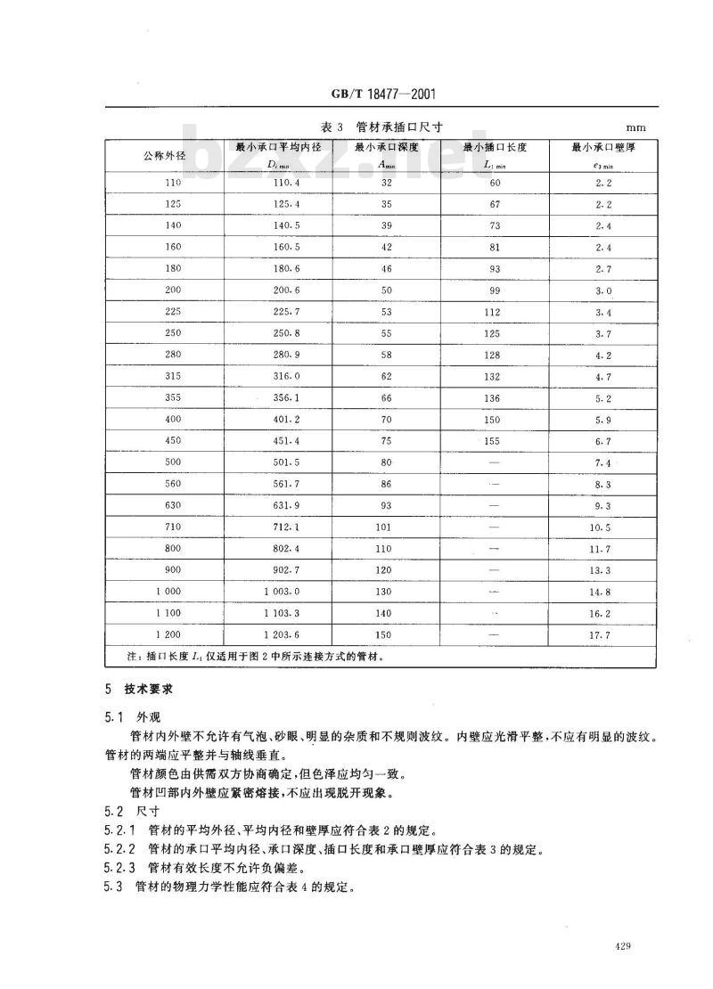 GB/T 18477-2001 埋地排水用硬聚氯乙烯(PVC-U)双壁波纹管材