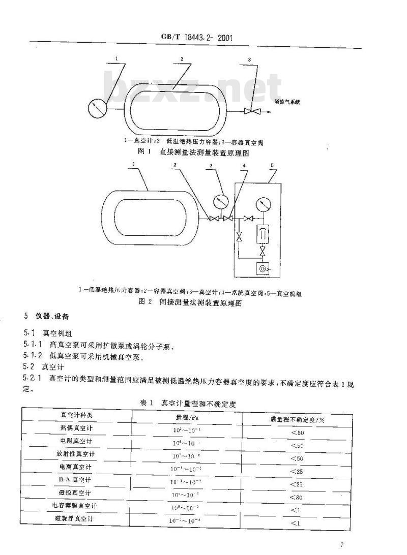 GB/T 18443.2-2001 低温绝热压力容器试验方法 真空度测量