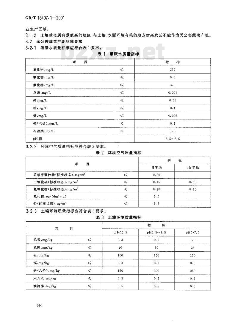 GB/T 18407.1-2001 农产品安全质量 无公害蔬菜产地环境要求