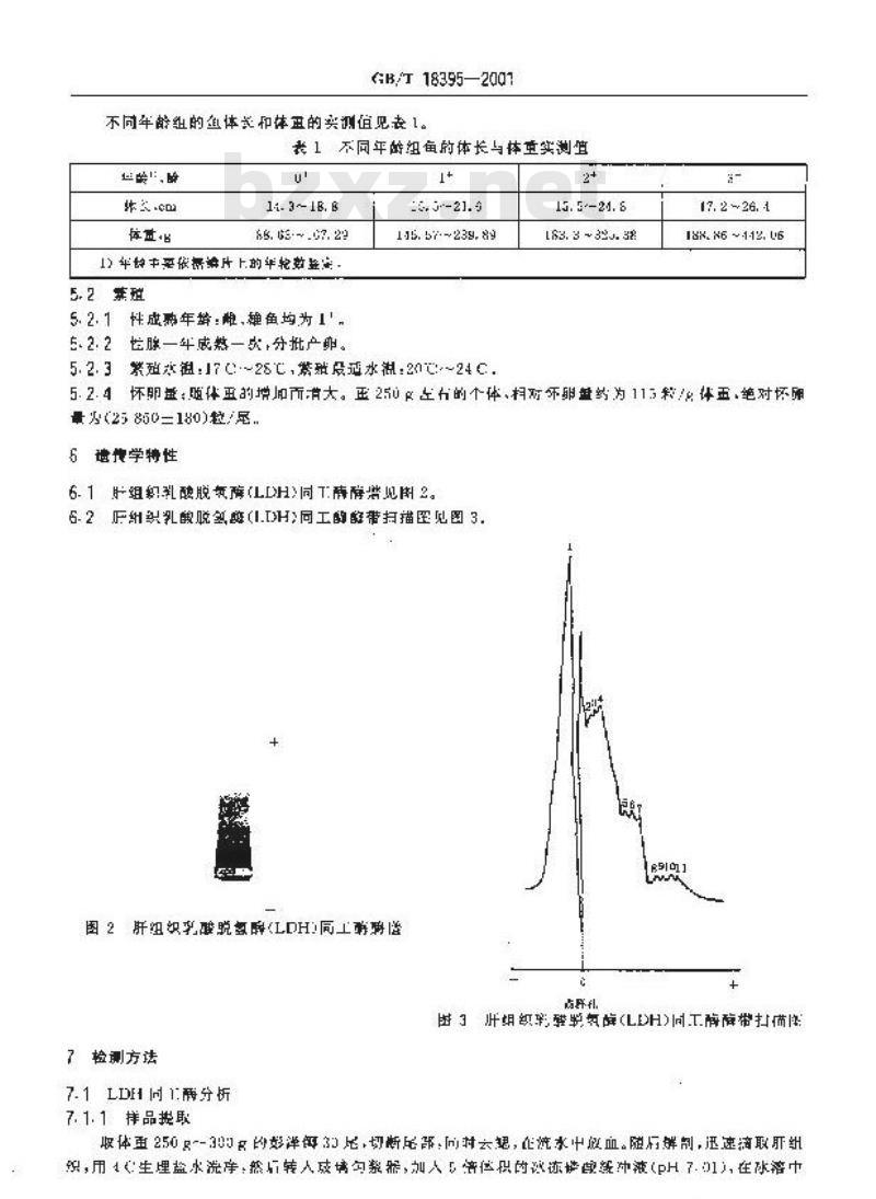 GB/T 18395-2001 彭泽鲫