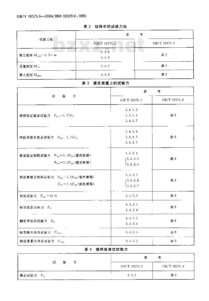 GB/T 18375.6-2004 假肢-下肢假肢的结构检验-第6部分：辅助结构检验中的加载参数