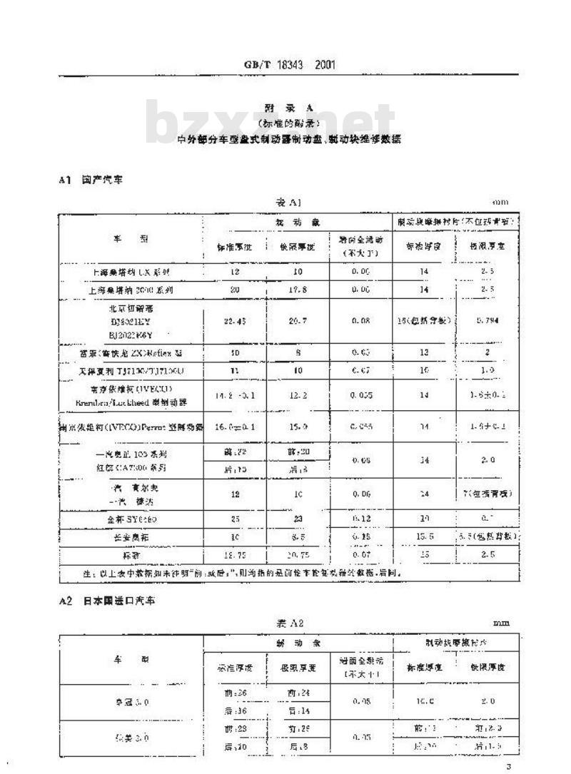 GB/T 18343-2001 汽车盘式制动器修理技术条件