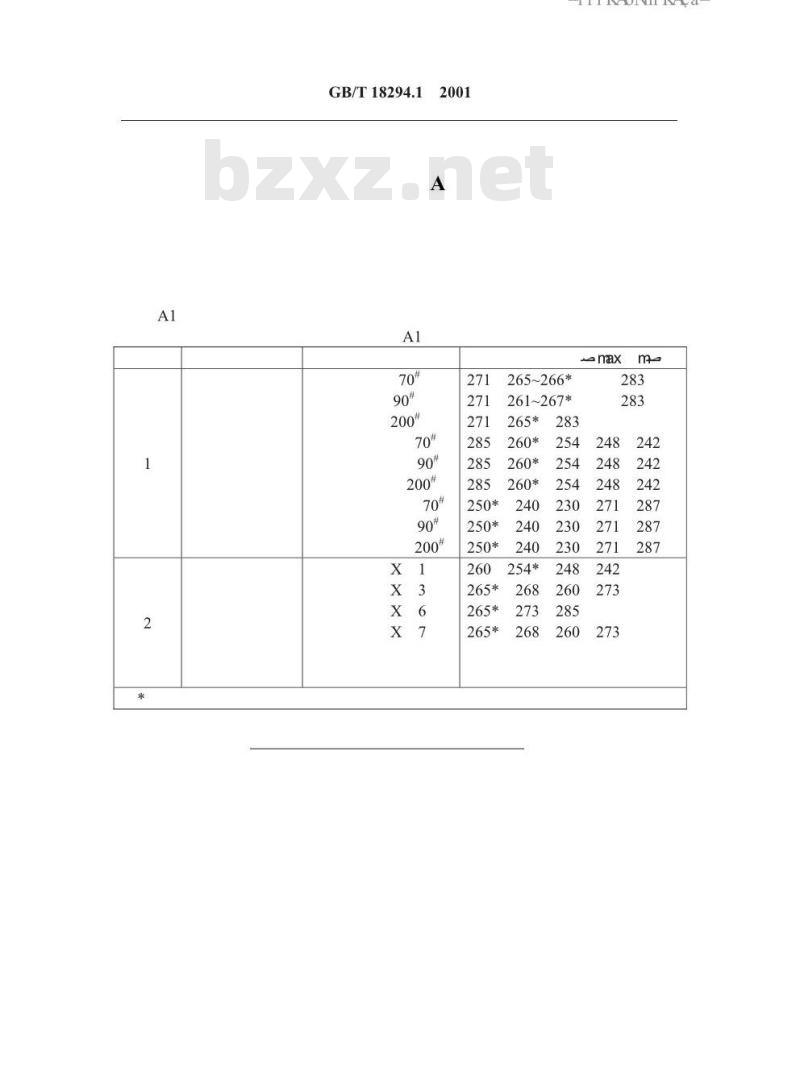 GB/T 18294.1-2001 火灾技术鉴定方法 第1部分：紫外光谱法