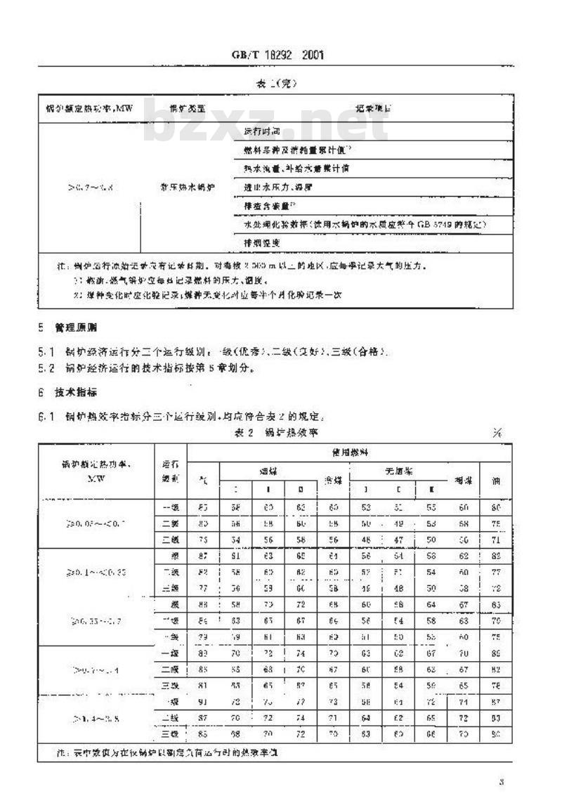 GB/T 18292-2001 生活锅炉经济运行