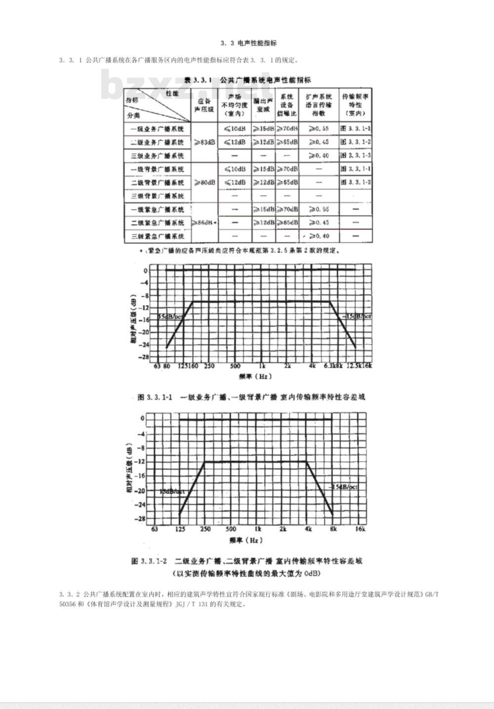 GB 50526-2010 公共广播系统工程技术规范