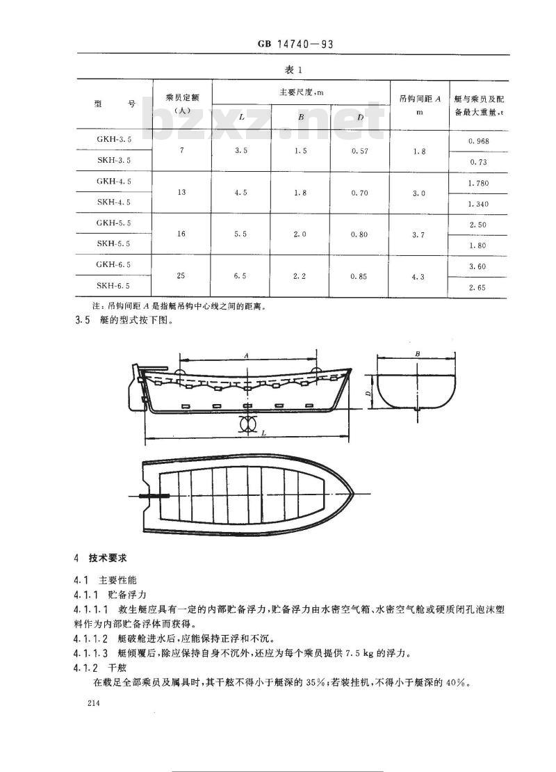 GB 14740-1993 内河开式划桨救生艇
