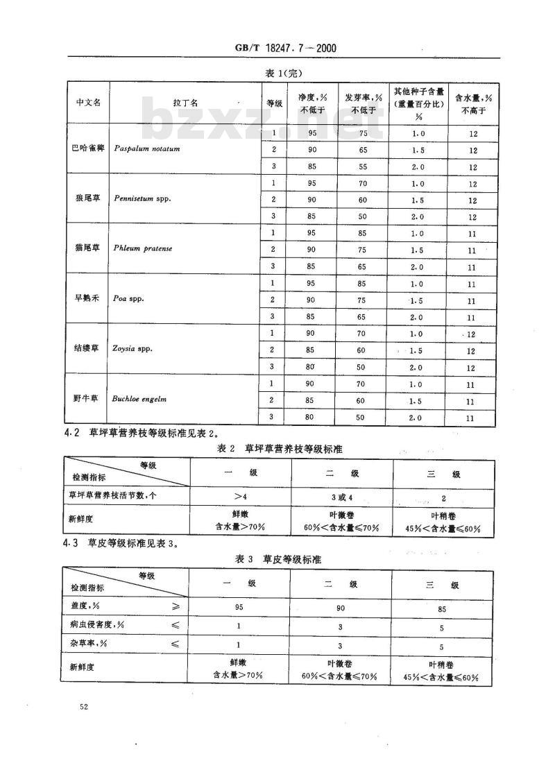 GB/T 18247.7-2000 主要花卉产品等级 第7部分：草坪