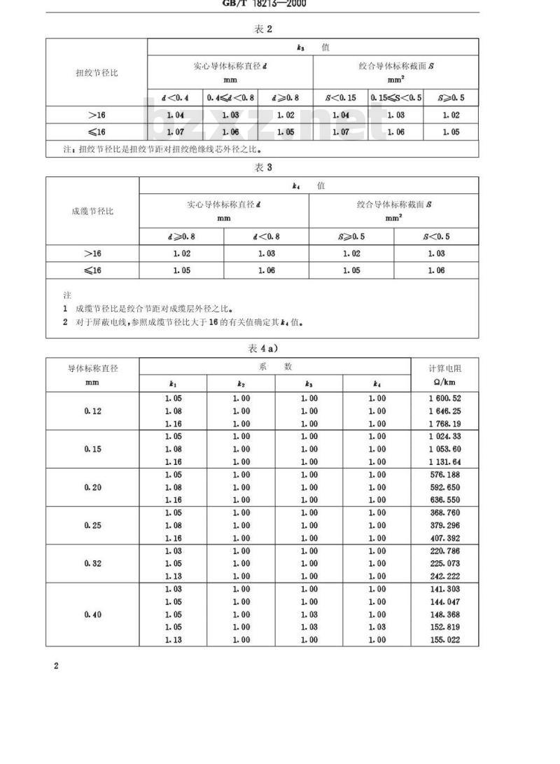 GB/T 18213-2000 低频电缆和电线无镀层和有镀层铜导体电阻计算导则