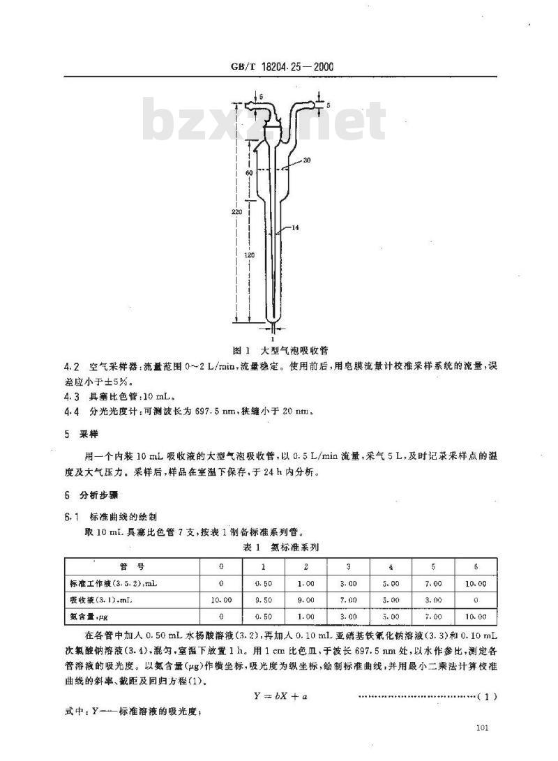 GB/T 18204.25-2000 公共场所空气中氨测定方法