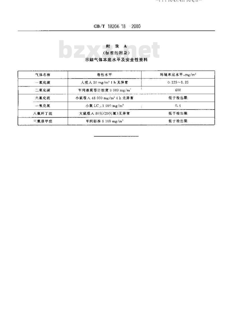 GB/T 18204.18-2000 公共场所室内新风量测定方法