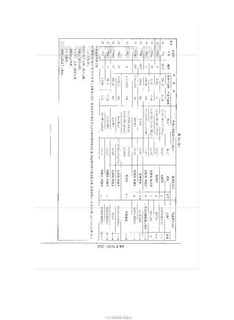 GB/T 18197-2000 放射性核素内污染人员医学处理规范