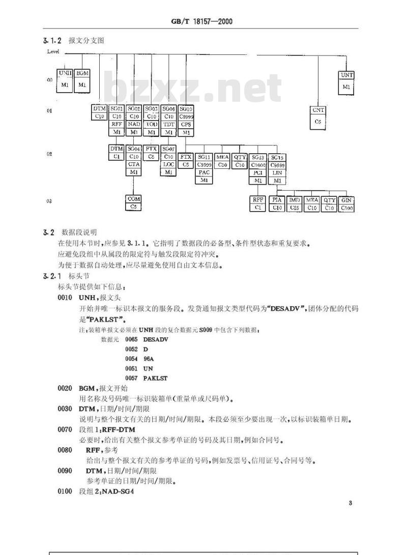 GB/T 18157-2000 装箱单报文