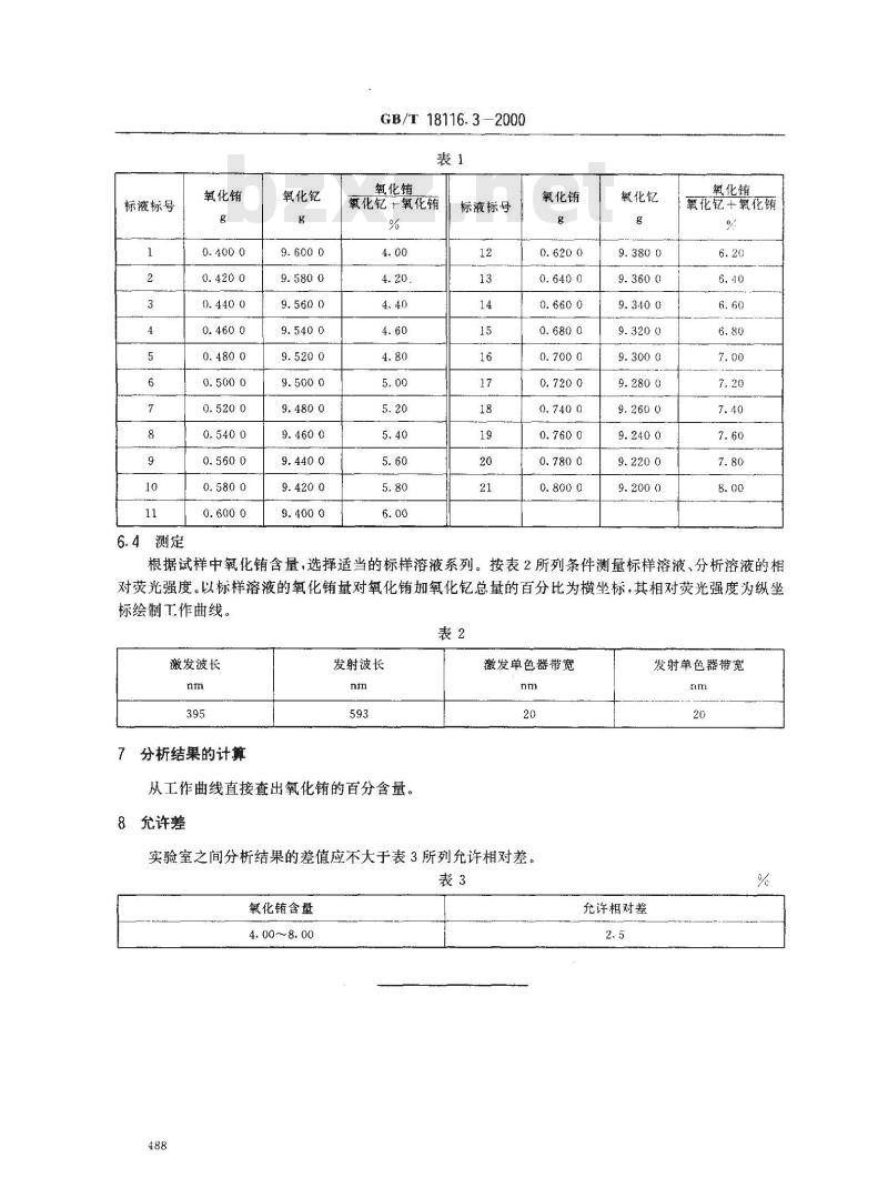 GB/T 18116.3-2000 氧化钇铕化学分析方法 荧光光度法测定氧化钇铕中氧化铕量