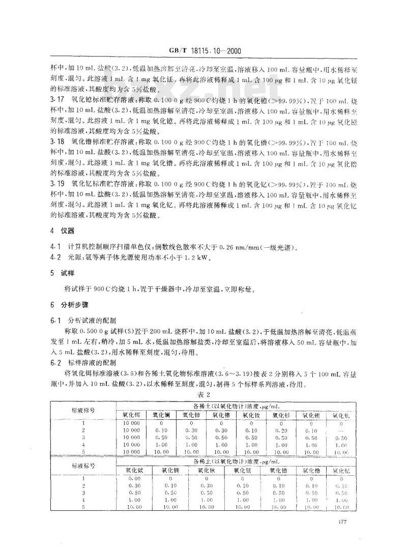 GB/T 18115.10-2000 稀土氧化物化学分析方法 电感耦合等离子体发射光谱法测定氧化铒中氧化镧、氧化铈、氧化镨、氧化钕、氧化钐、氧化铕、氧化钆、氧化铽、氧化镝、氧化钬、氧化铥、氧化镱、氧化