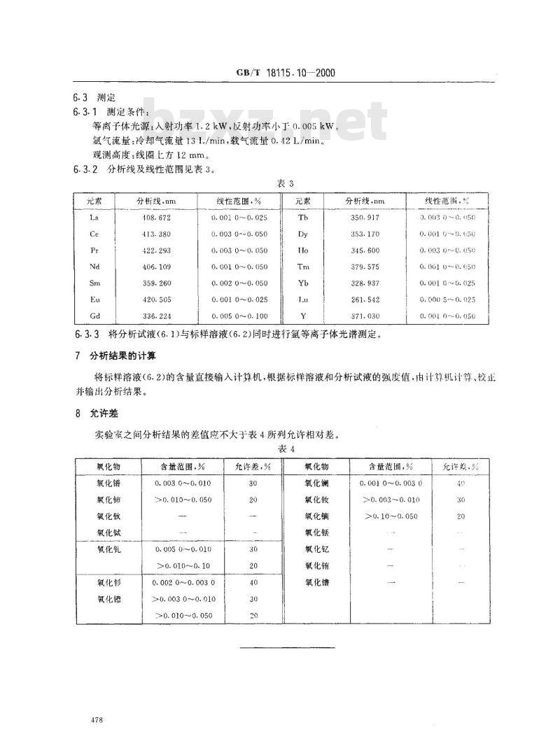 GB/T 18115.10-2000 稀土氧化物化学分析方法 电感耦合等离子体发射光谱法测定氧化铒中氧化镧、氧化铈、氧化镨、氧化钕、氧化钐、氧化铕、氧化钆、氧化铽、氧化镝、氧化钬、氧化铥、氧化镱、氧化