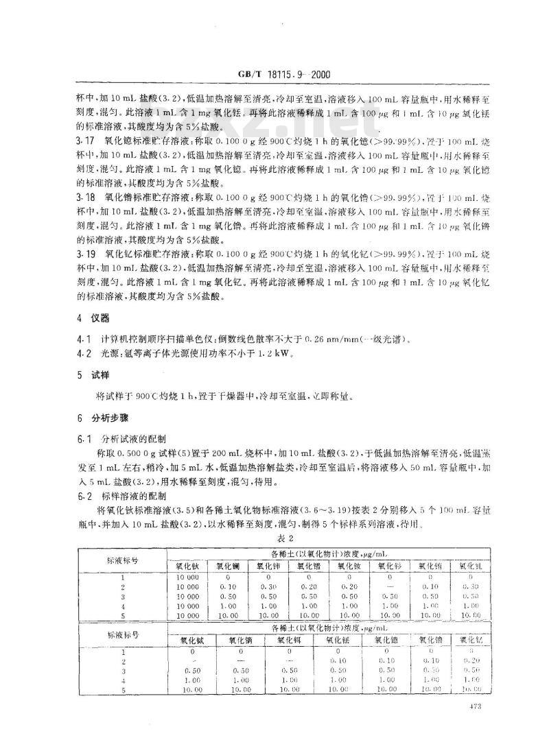 GB/T 18115.9-2000 稀土氧化物化学分析方法 电感耦合等离子体发射光谱法测定氧化钬中氧化镧、氧化铈、氧化镨、氧化钕、氧化钐、氧化铕、氧化钆、氧化铽、氧化镝、氧化铒、氧化铥、氧化镱、氧化镥