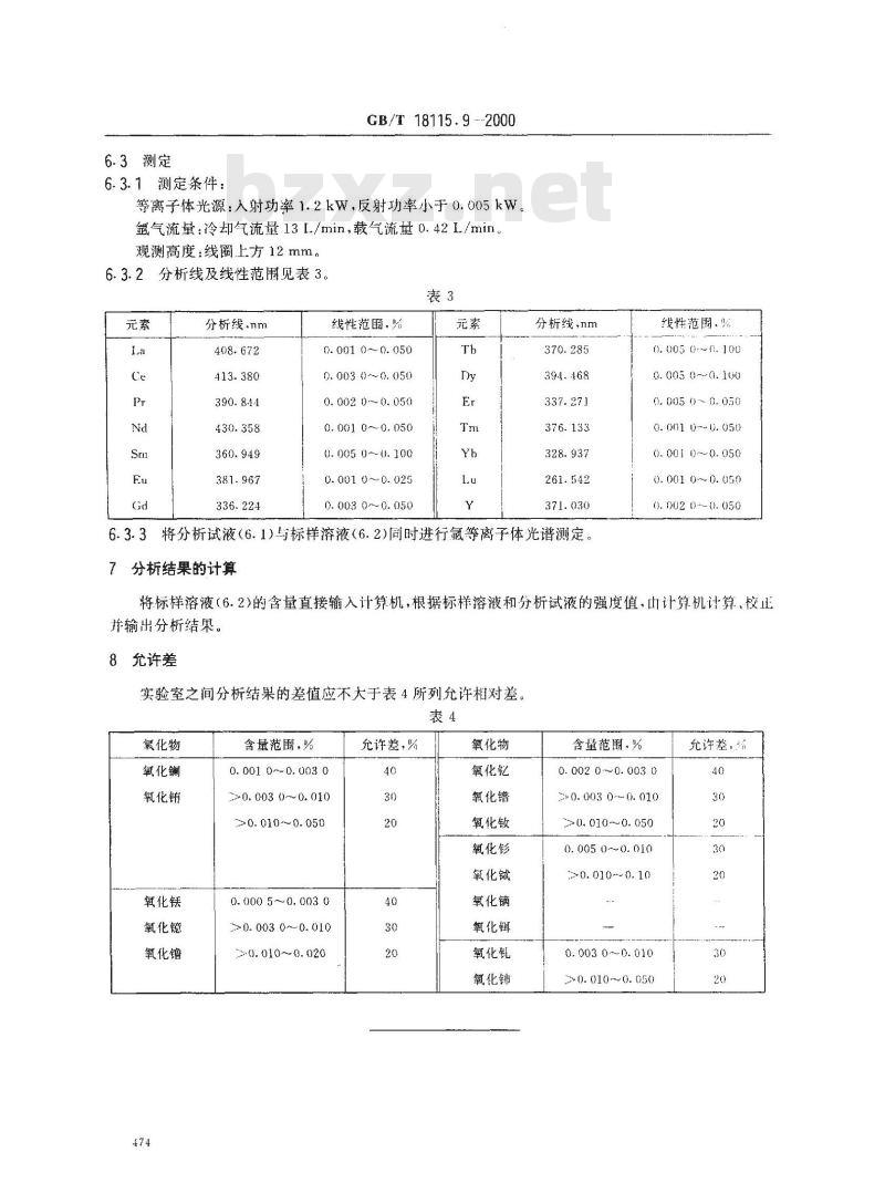 GB/T 18115.9-2000 稀土氧化物化学分析方法 电感耦合等离子体发射光谱法测定氧化钬中氧化镧、氧化铈、氧化镨、氧化钕、氧化钐、氧化铕、氧化钆、氧化铽、氧化镝、氧化铒、氧化铥、氧化镱、氧化镥