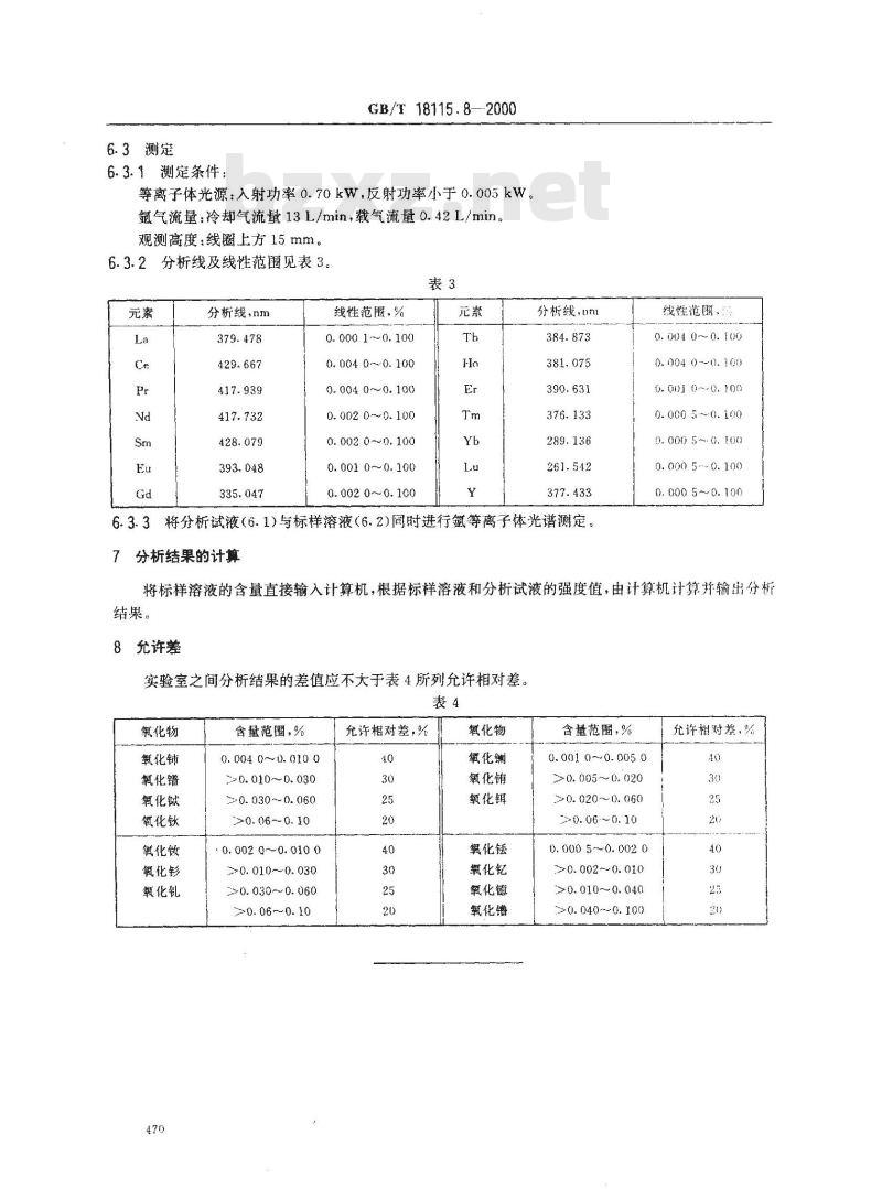 GB/T 18115.8-2000 稀土氧化物化学分析方法 电感耦合等离子体发射光谱法测定氧化镝中氧化镧、氧化铈、氧化镨、氧化钕、氧化钐、氧化铕、氧化钆、氧化铽、氧化钬、氧化铒、氧化铥、氧化镱、氧化镥