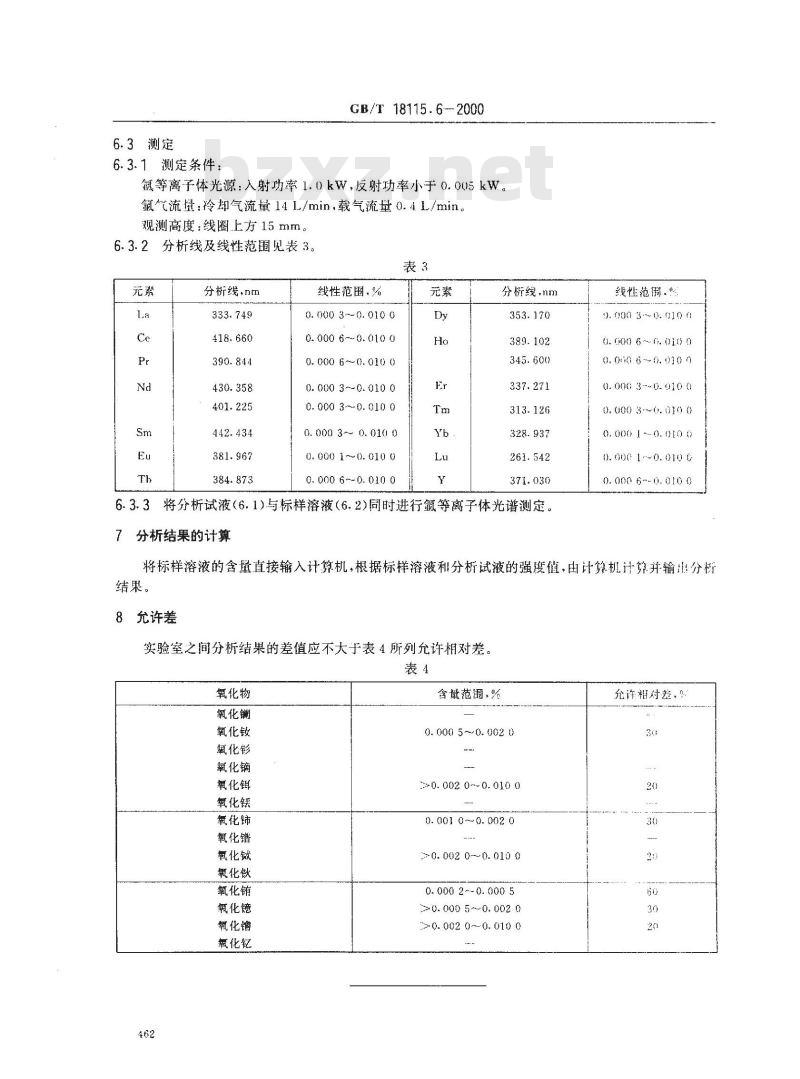 GB/T18115.6-2000 稀土氧化物化学分析方法 电感耦合等离子体发射光谱法测定氧化钆中氧化镧、氧化铈、氧化镨、氧化钕、氧化钐、氧化铕、氧化铽、氧化镝、氧化钬、氧化铒、氧化铥、氧化镱、氧化镥和