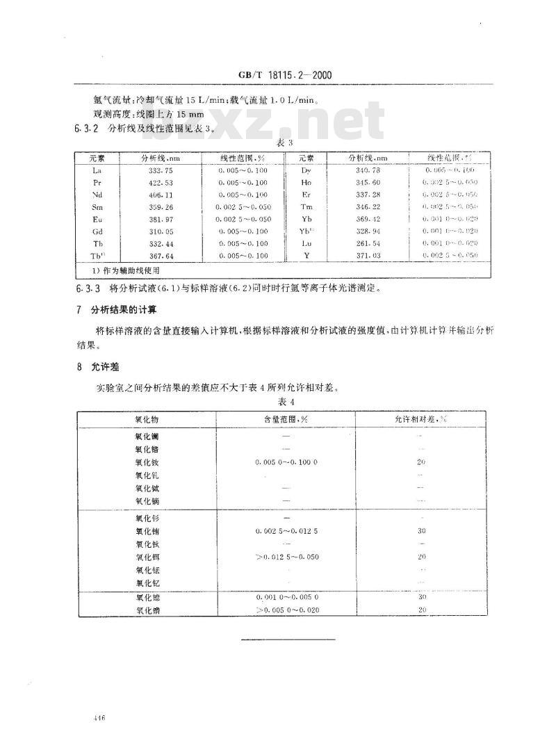 GB/T 18115.2-2000 稀土氧化物化学分析方法 电感耦合等离子体发射光谱法测定氧化铈中氧化镧、氧化镨、氧化钕、氧化钐、氧化铕、氧化钆、氧化铽、氧化镝、氧化钬、氧化铒、氧化铥、氧化镱、氧化镥