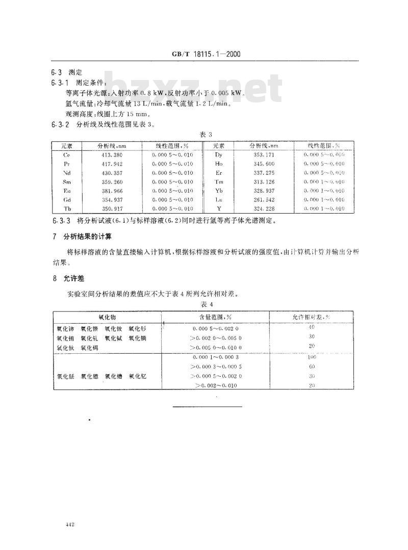 GB/T 18115.1-2000 稀土氧化物化学分析方法 电感耦合等离子体发射光谱法测定氧化镧中氧化铈、氧化镨、氧化钕、氧化钐、氧化铕、氧化钆、氧化铽、氧化镝、氧化钬、氧化铒、氧化铥、氧化镱、氧化镥