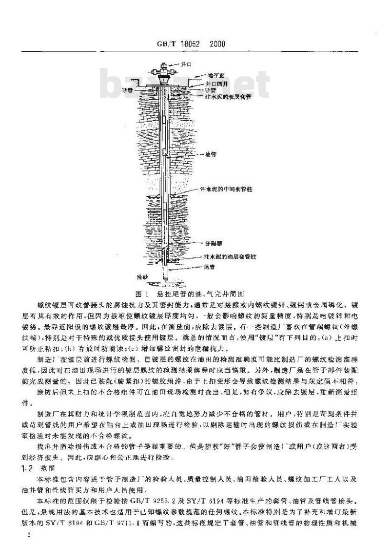 GB/T 18052-2000 套管、油管和管线管螺纹的测量和检验方法