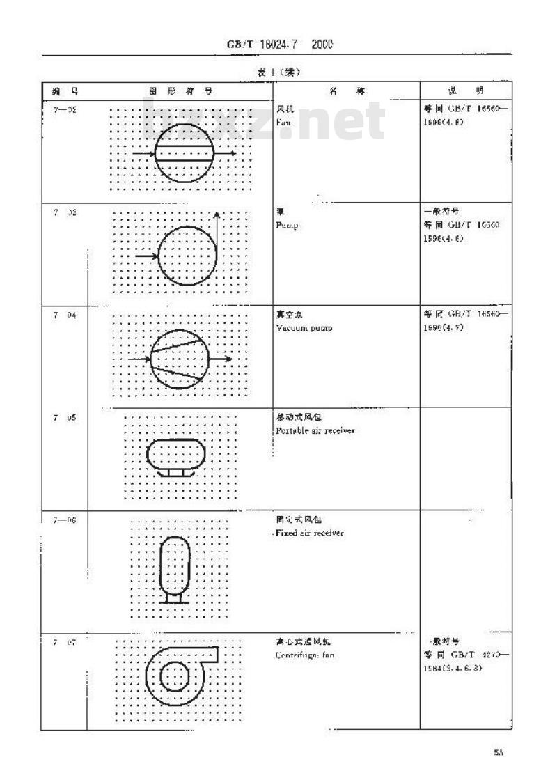 GB/T 18024.7-2000 煤矿机械技术文件用图形符号 压气、通风及排水机械图形符号
