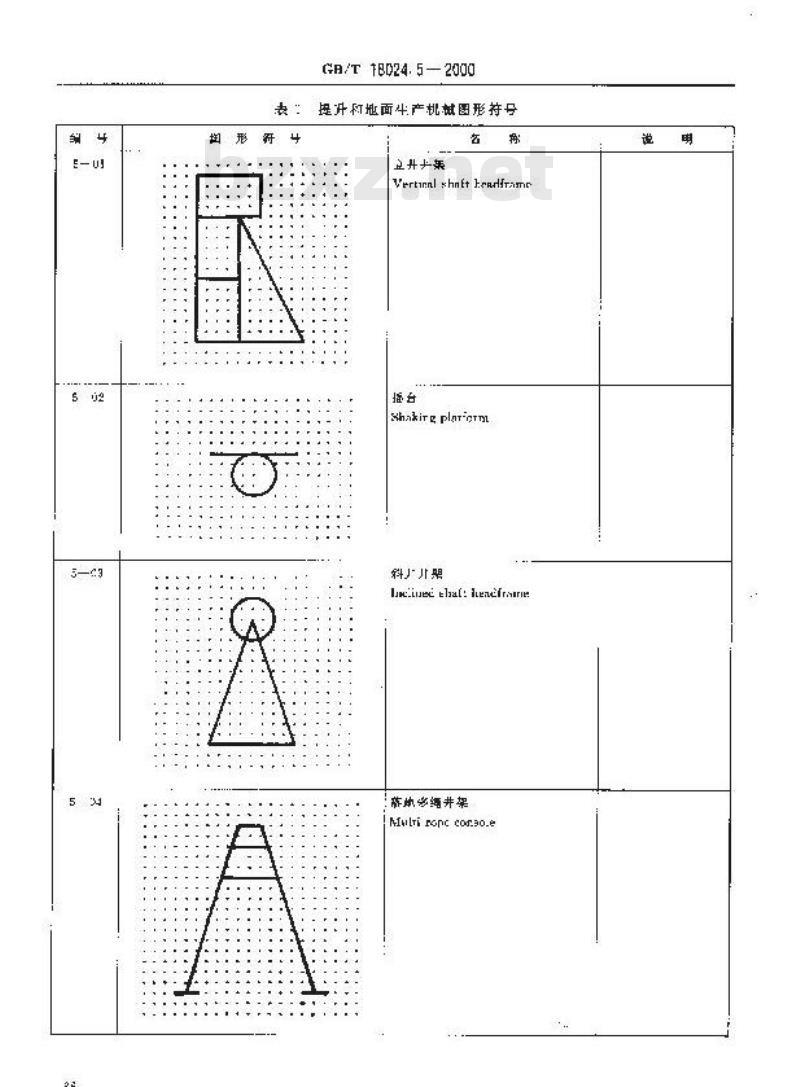 GB/T 18024.5-2000 煤矿机械技术文件用图形符号 提升和地面生产机械图形符号