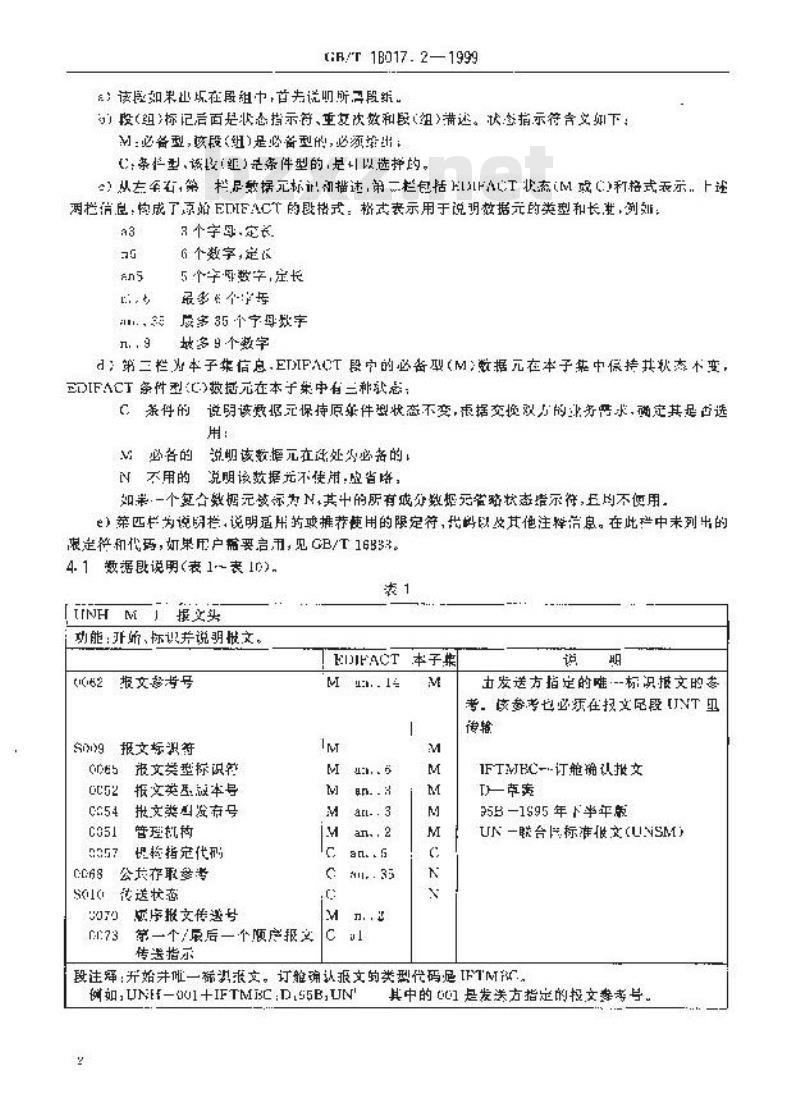GB/T 18017.2-1999 订舱确认报文 第2部分：订舱确认报文子集 订舱确认报文