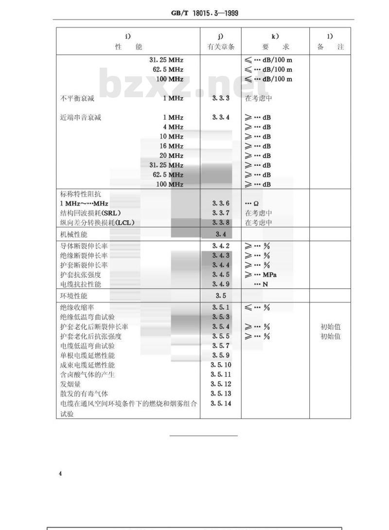 GB/T 18015.3-1999 数字通信用对绞或星绞多芯对称电缆 第3部分：水平层布线电缆 空白详细规范