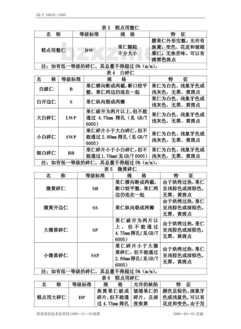 GB/T 18010-1999 腰果仁 规格