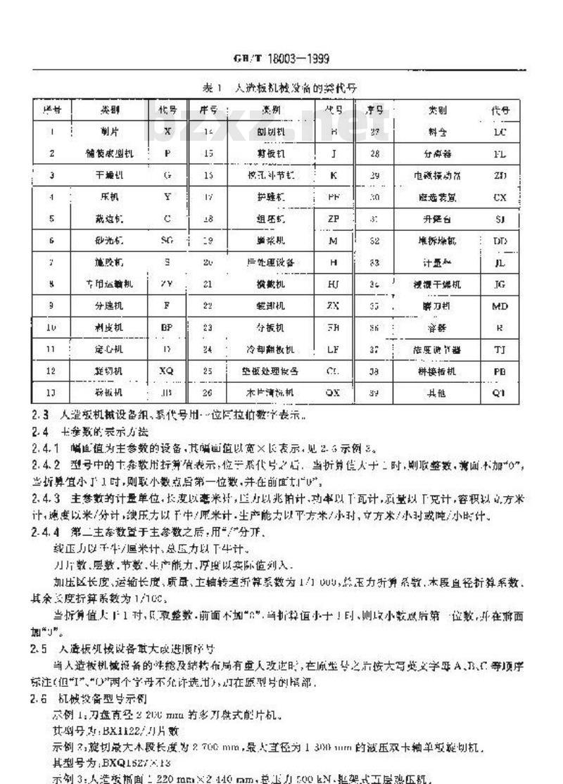 GB/T 18003-1999 人造板机械设备型号编制方法