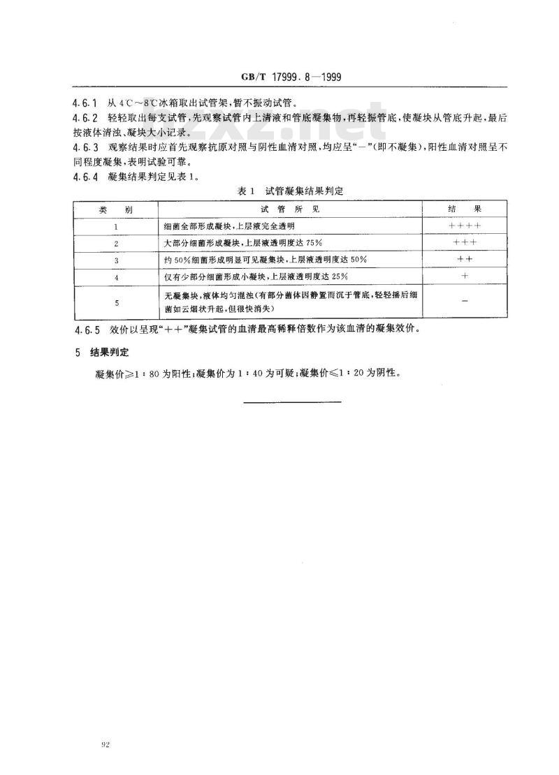 GB/T 17999.8-1999 SPF鸡 试管凝集试验