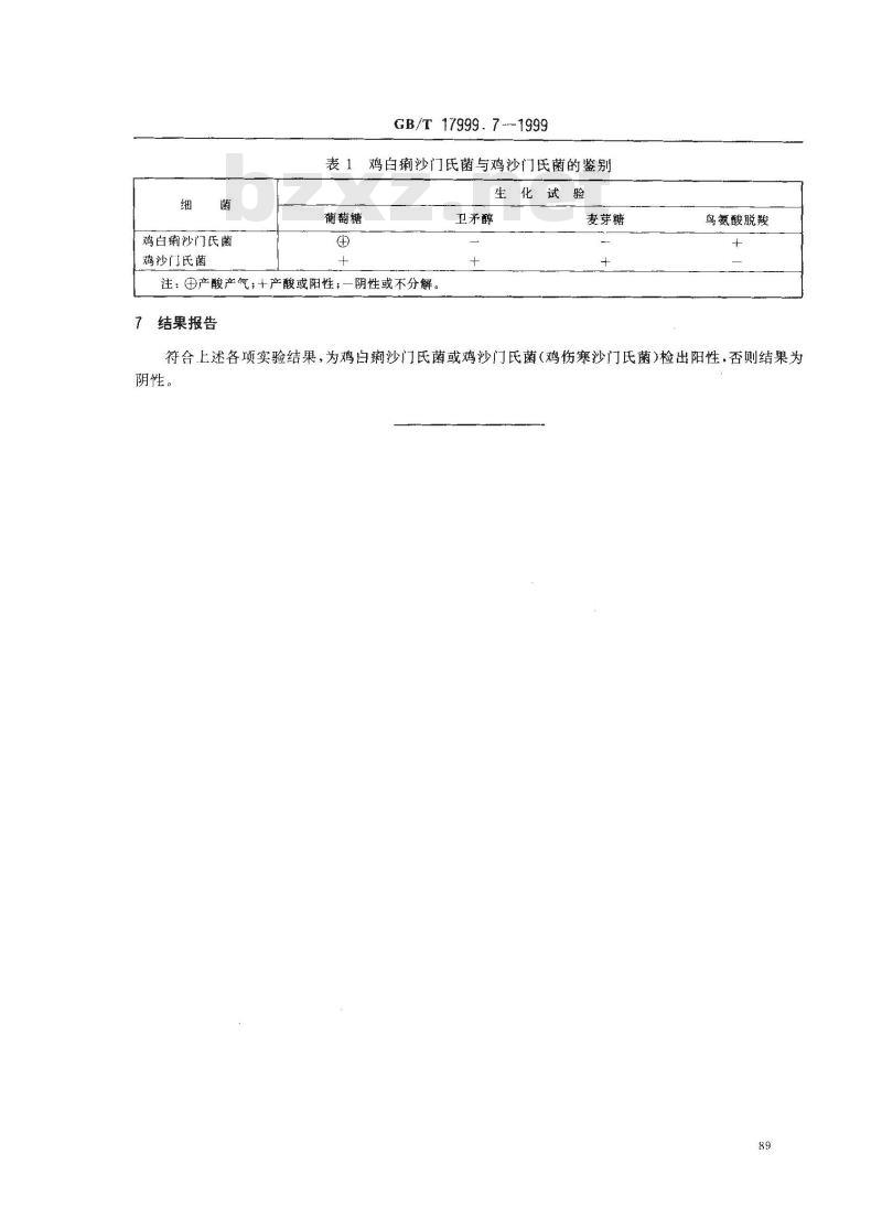 GB/T 17999.7-1999 SPF鸡 鸡白痢沙门氏菌检验