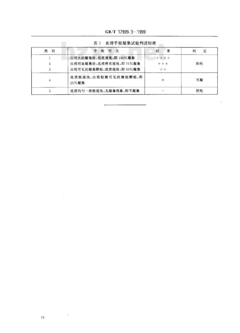 GB/T 17999.3-1999 SPF鸡 血清平板凝集试验