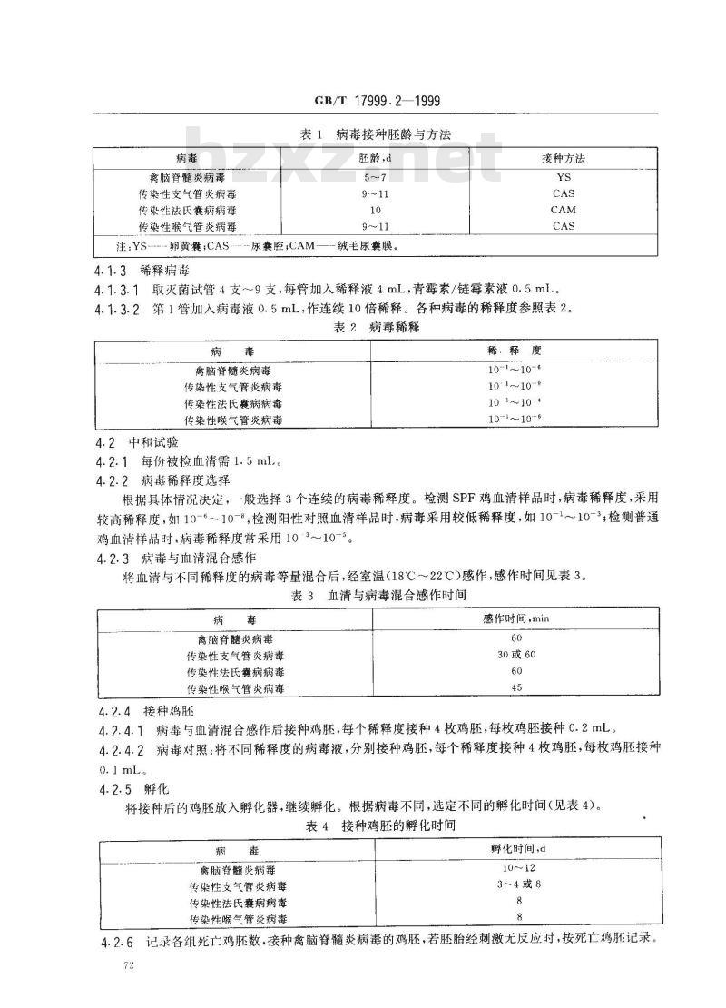 GB/T 17999.2-1999 SPF 鸡 血清中和试验