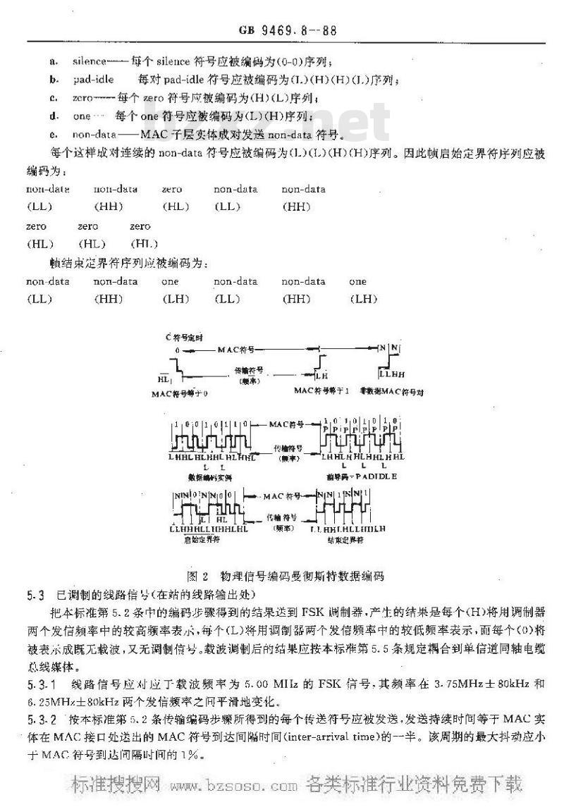 GB/T 9469.8-1988 分散型过程控制系统用工业过程数据公路 单信道相位连续FSK物理(PHY)层及其与媒体接口的规范