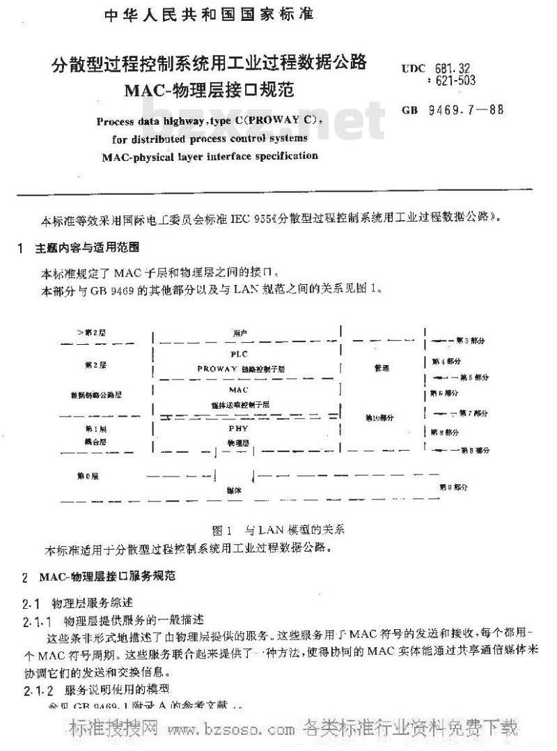 GB/T 9469.7-1988 分散型过程控制系统用工业数据公路 MAC-物理层接口和规范