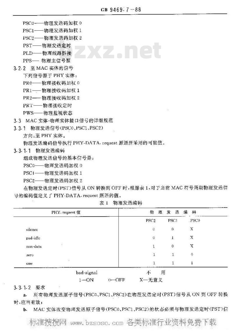 GB/T 9469.7-1988 分散型过程控制系统用工业数据公路 MAC-物理层接口和规范