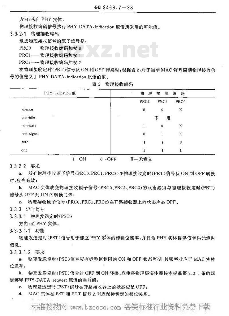 GB/T 9469.7-1988 分散型过程控制系统用工业数据公路 MAC-物理层接口和规范