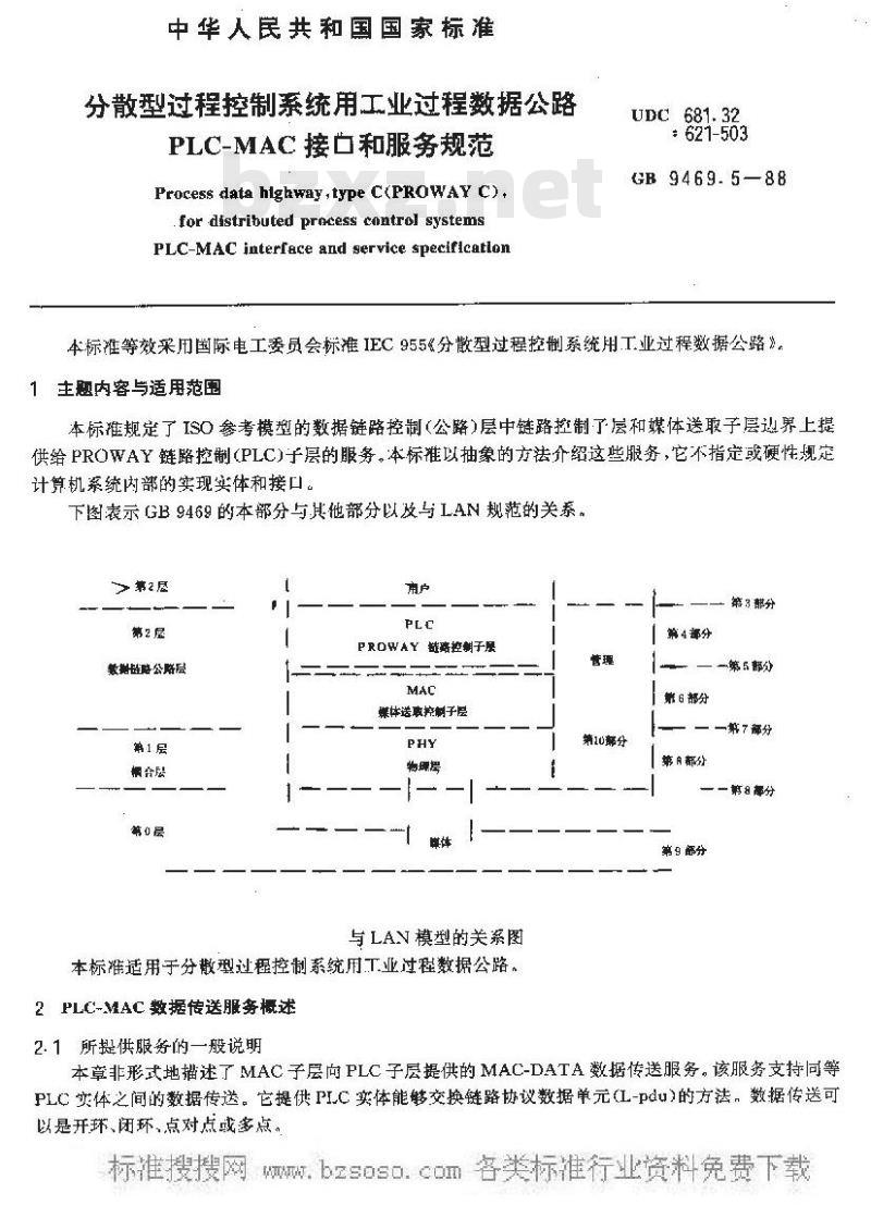 GB/T 9469.5-1988 分散型过程控制系统用工业过程数据公路 PLC-MAC接口和服务规范