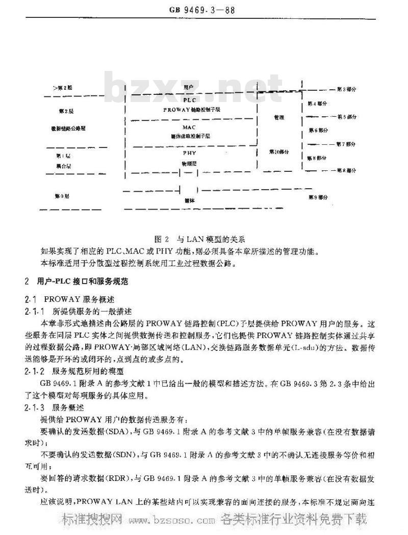 GB/T 9469.3-1988 分散型过程控制系统用工业过程数据公路 与工业过程数据公路的接口