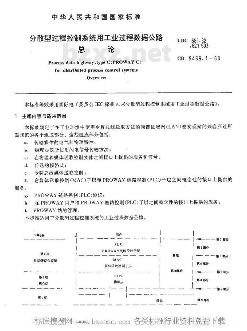 GB/T 9469.1-1988 分散型过程控制系统用工业过程数据公路 总论