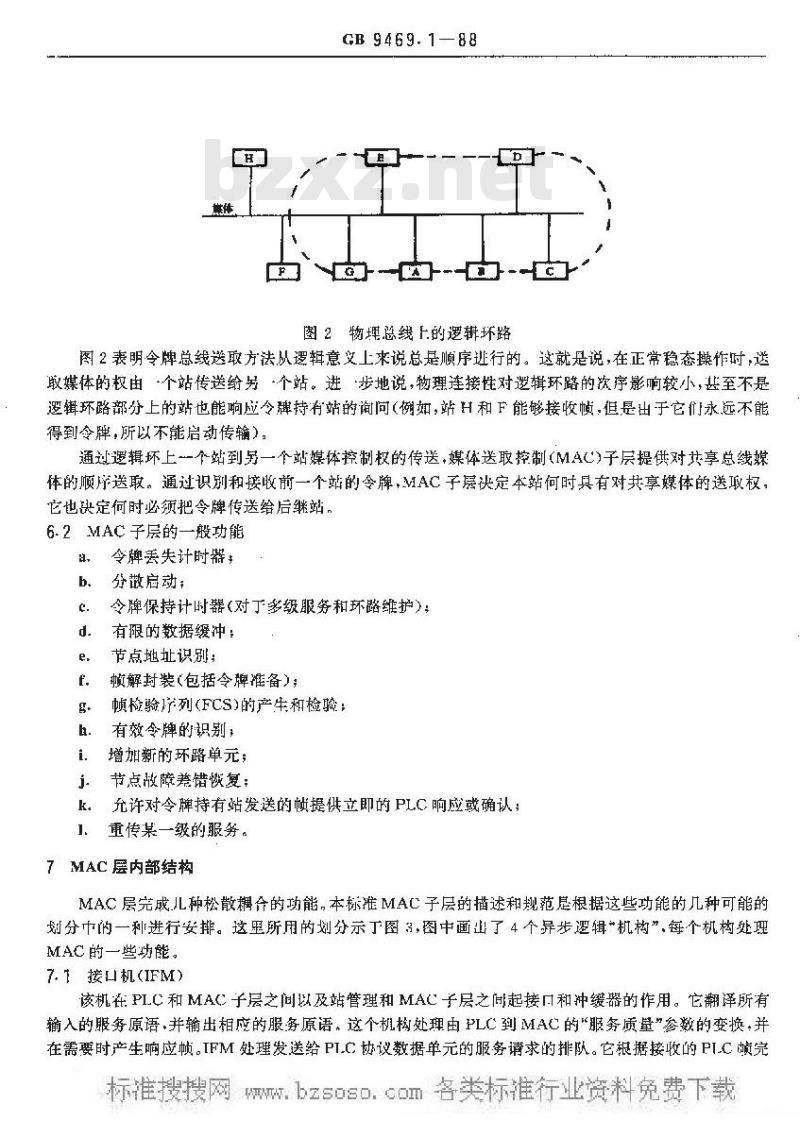 GB/T 9469.1-1988 分散型过程控制系统用工业过程数据公路 总论
