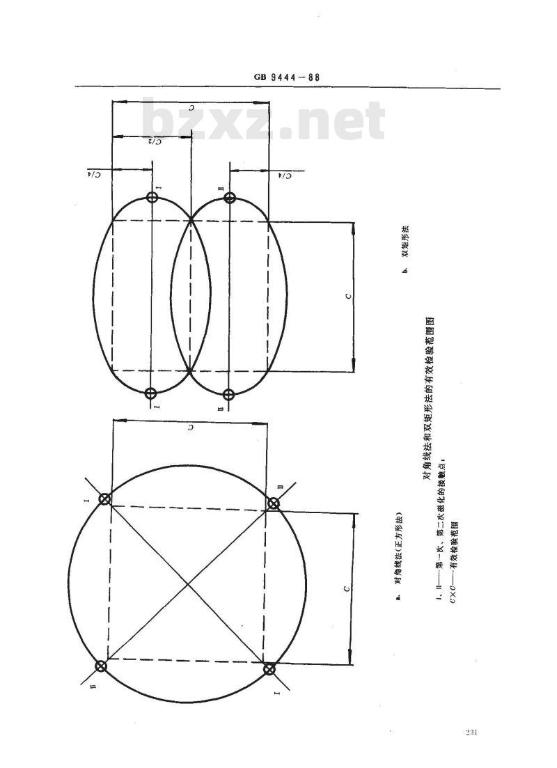 GB/T 9444-1988 铸钢件磁粉探伤及质量评级方法