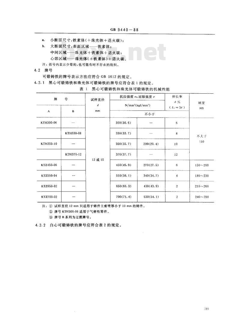GB/T 9440-1988 可锻铸铁件