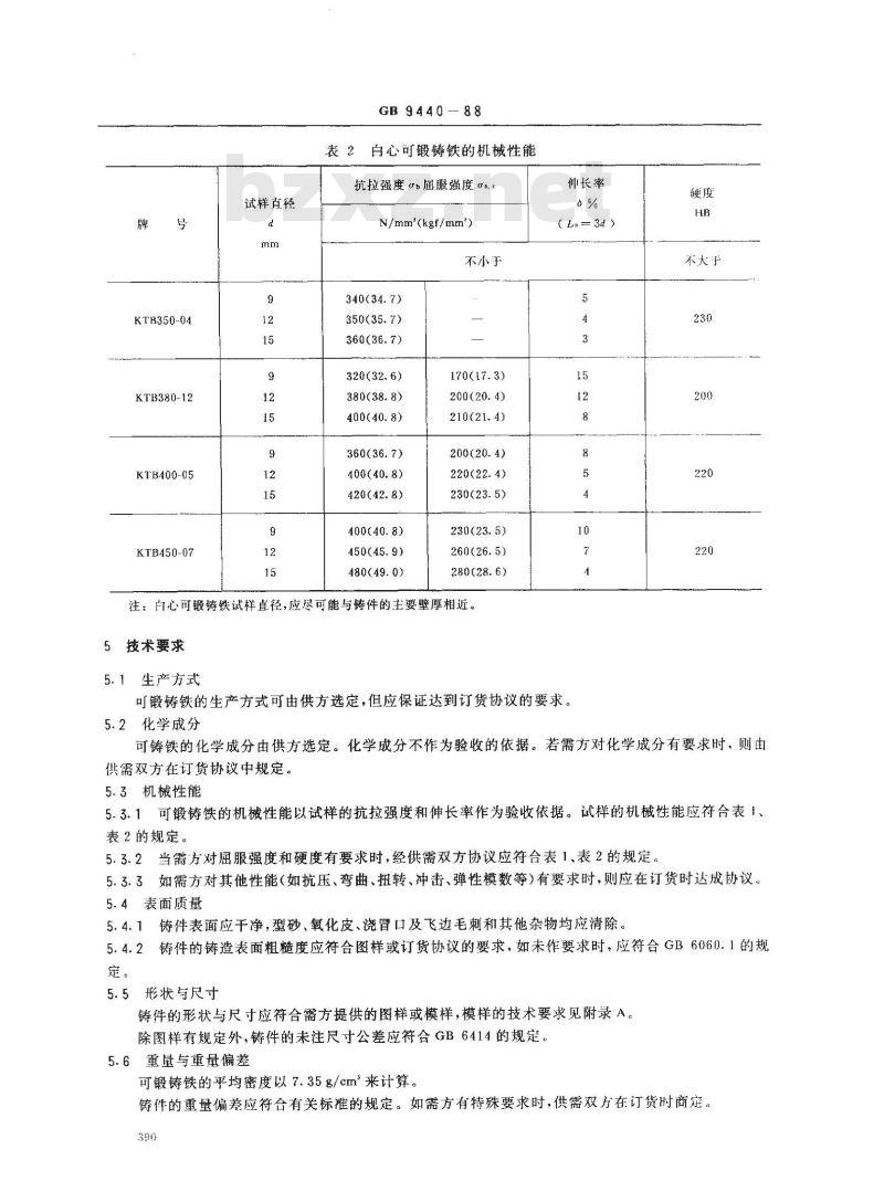 GB/T 9440-1988 可锻铸铁件